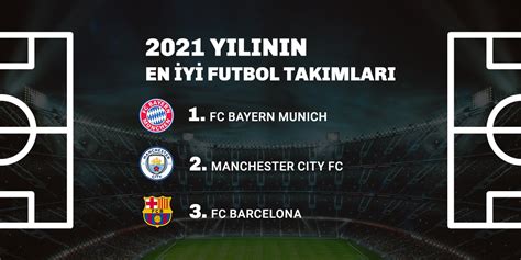 Futbol Efsaneleri: Tüm Zamanların En İyi Takımları