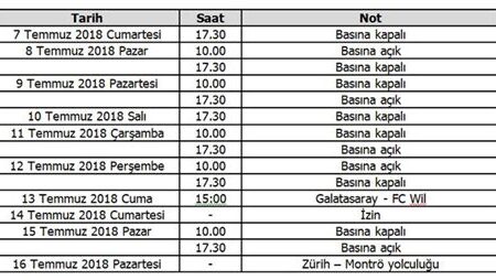 Antrenman Kampı Planı