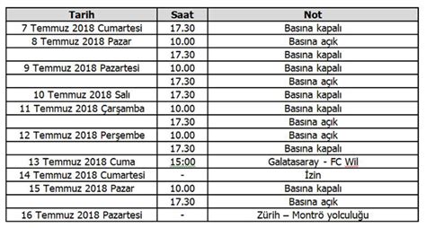 Antrenman Kampı Planı