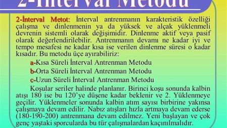 Antrenman Planlamasında Dinlenme Süresi Önemi