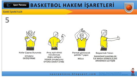 Basketbol Hakem Kuralları ve Güncellemeler