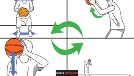 Basketbol Şut Yüzdesi Nasıl Yükseltilir?