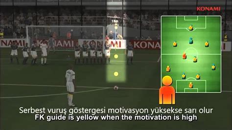Futbol Ligi Fikstürünün Maç Performansına Etkisi