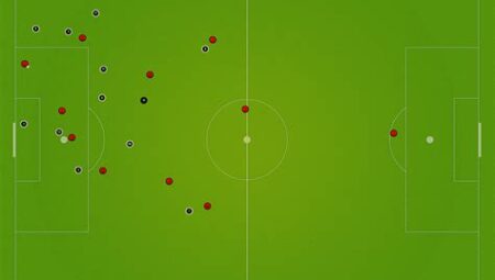 Futbol Maçlarında Zaman Kazanma Taktikleri