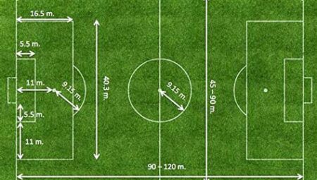 Futbol Saha Ölçüleri