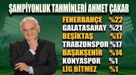 Futbol Sezon Tahminleri