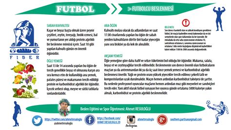 Futbolcu Beslenmesi