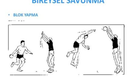 Hentbol Hücum Yöntemleri