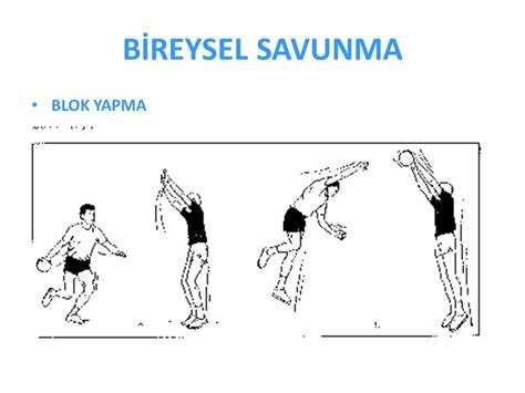 Hentbol Hücum Yöntemleri