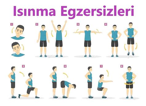 Isınma Hareketleri