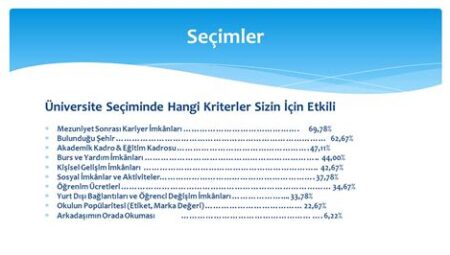 Kadro Seçiminde Kriterler