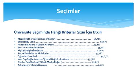 Kadro Seçiminde Kriterler