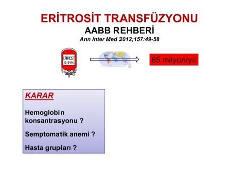 Kaleci Reaksiyonları