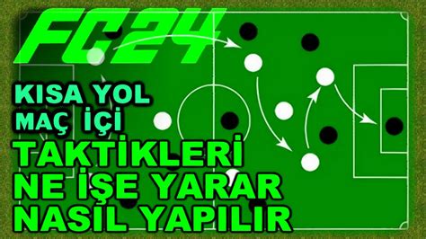 Maç İçi Sakatlıklar