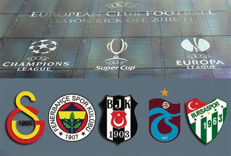 Şampiyonlar Ligi’nde Türk Takımlarının Başarıları
