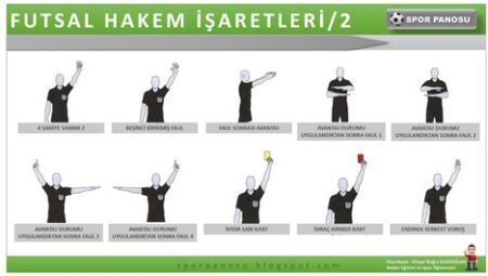 Tenis Hakem İşaretleri
