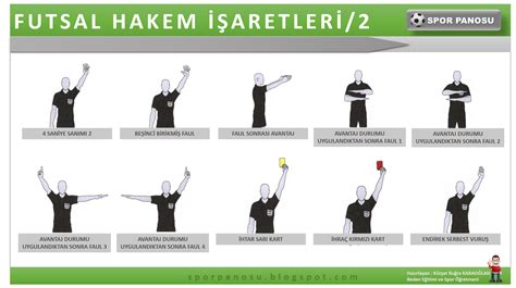 Tenis Hakem İşaretleri