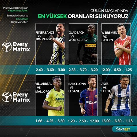 Teniste Maç İçi Stratejik Değişiklikler