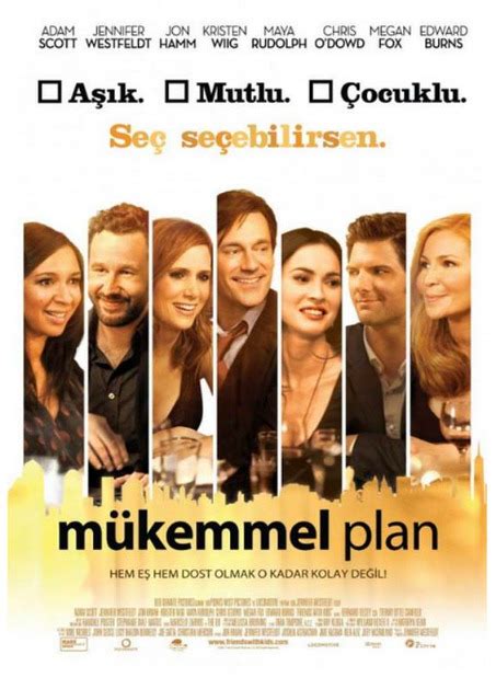 Yedek Planlar